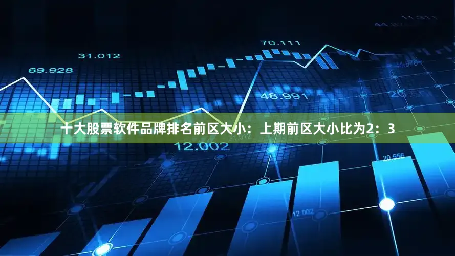 十大股票软件品牌排名　　前区大小：上期前区大小比为2：3
