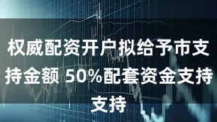 权威配资开户拟给予市支持金额 50%配套资金支持